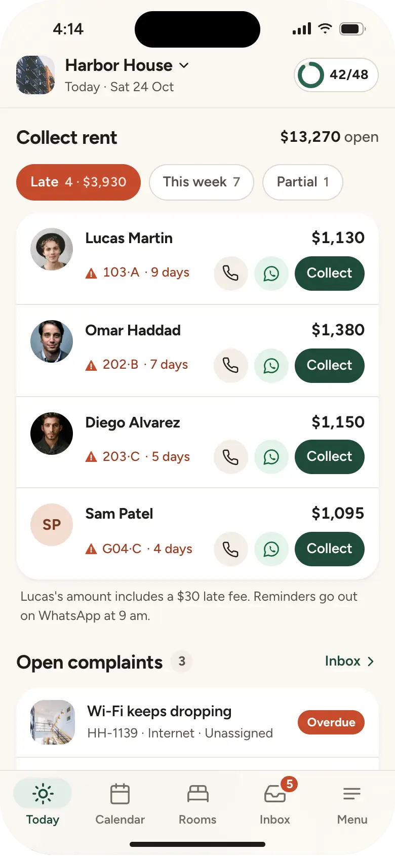 Collect rent: $13,270 open, four late residents (Lucas, Omar, Diego and Sam) each with Call, WhatsApp and Collect buttons, and open complaints below.